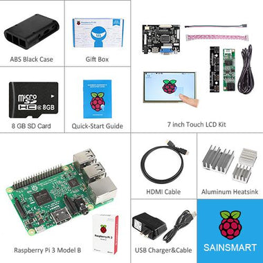 Raspberry Pi 3 New Packaging and Tutorial Launch!