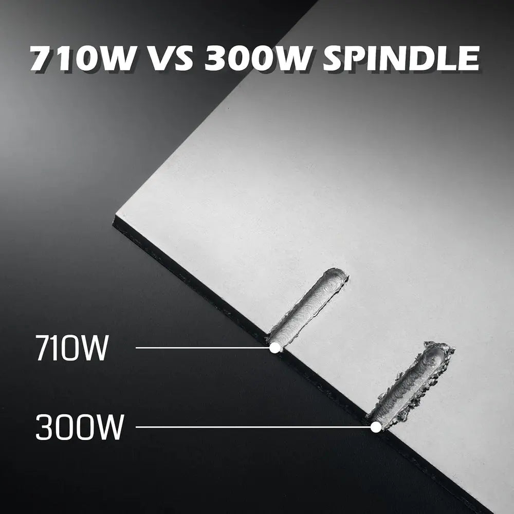 3020-PRO Ultra デスクトップ CNCルーター、710Wスピンドルによる金属加工と切断