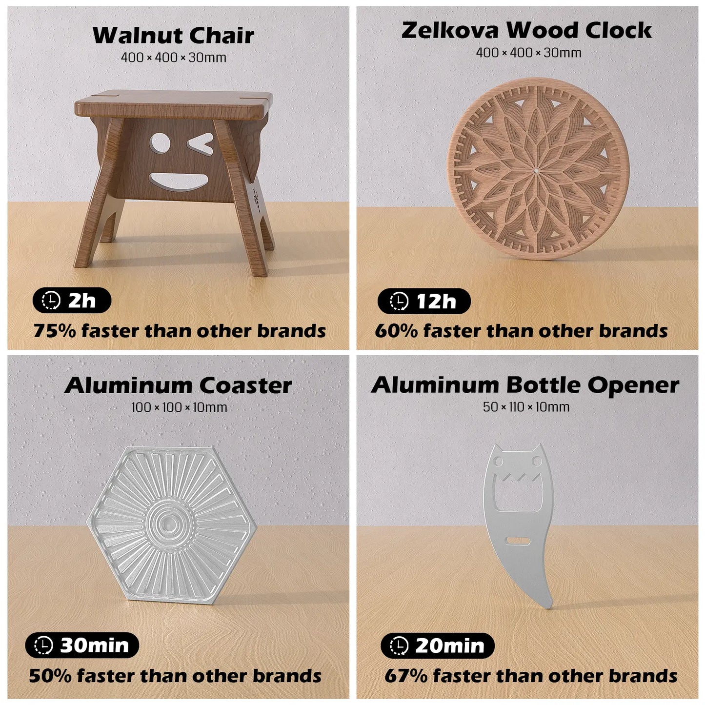 PROVerXL 2X2 CNCルーター木工機械、679x679x113mm作業エリア、クローズドループモーター、GRBL制御、710Wスピンドル、アルミフレーム、簡単な組み立て、WiFiおよびアプリサポート