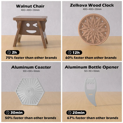 PROVerXL 2X2 CNCルーター木工機械、679x679x113mm作業エリア、クローズドループモーター、GRBL制御、710Wスピンドル、アルミフレーム、簡単な組み立て、WiFiおよびアプリサポート