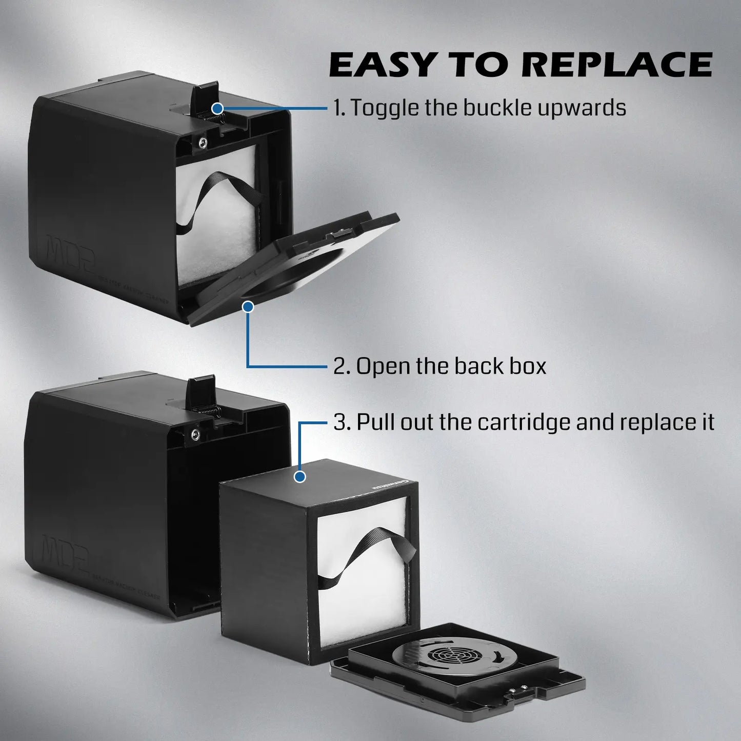 MD2集塵機用 5層ろ過交換フィルターキット | 一体型カートリッジ、99.97%の浄化率