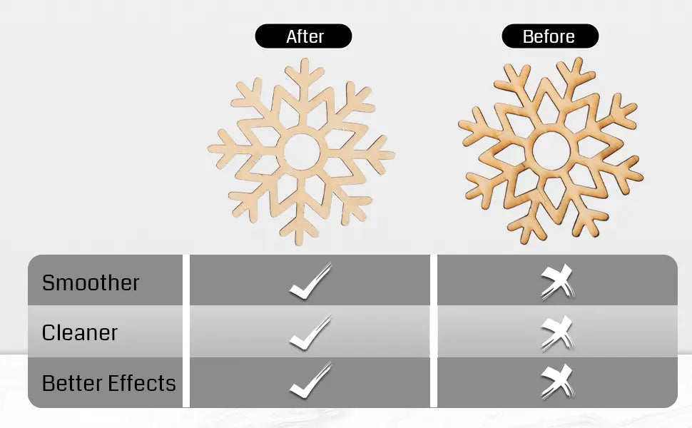 ハニカム作業台 レーザー加工機用 315 x 282 mm (12.4" x 11.1") – Kortek レーザー彫刻機・カッターに最適、迅速な放熱とデスク保護を実現するレーザー彫刻用アクセサリー