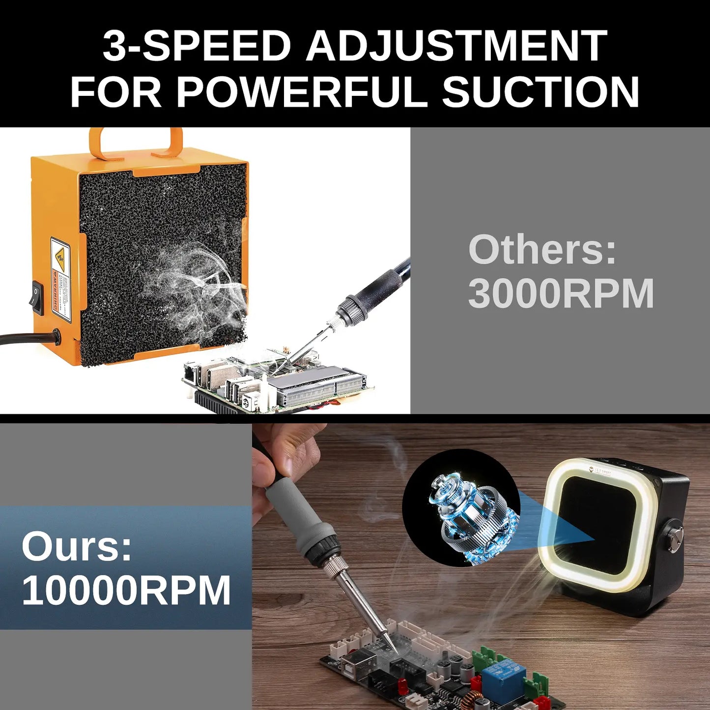 CSE01 ミニはんだ煙抽出器 3段階調整 10000RPM 活性炭フィルター内蔵 Type-C充電式 ポータブル卓上集塵機 はんだ付けおよびDIY修理用