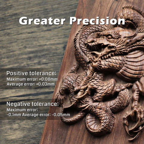 DM542 ステッピング モーター セット Nema23 112 mm PROVerXL 4030V1