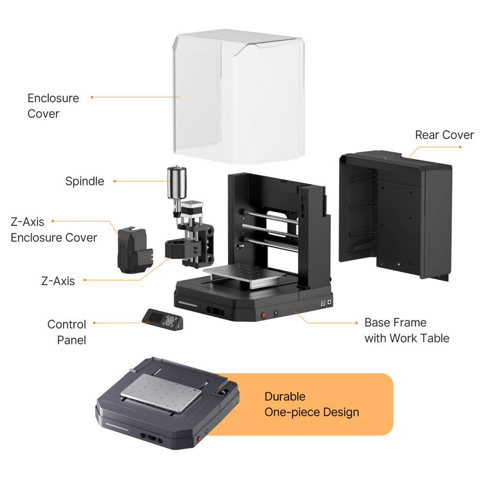 Cubiko CNCルーター - すべての人のための手頃なデスクトップCNC