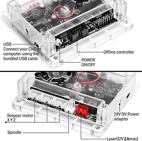 SainSmart Genmtisu CNC ルーター コントロールボード GRBL 1.1J