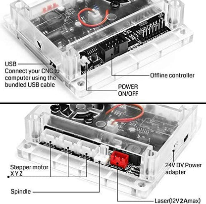SainSmart Genmtisu CNC ルーター コントロールボード GRBL 1.1J